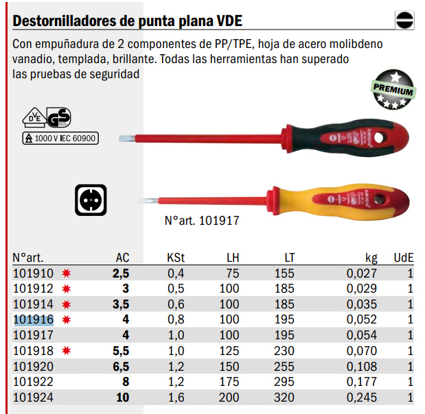 ET10191600 — DESARMADOR PLANO APLICACION GENERAL 4X100mm