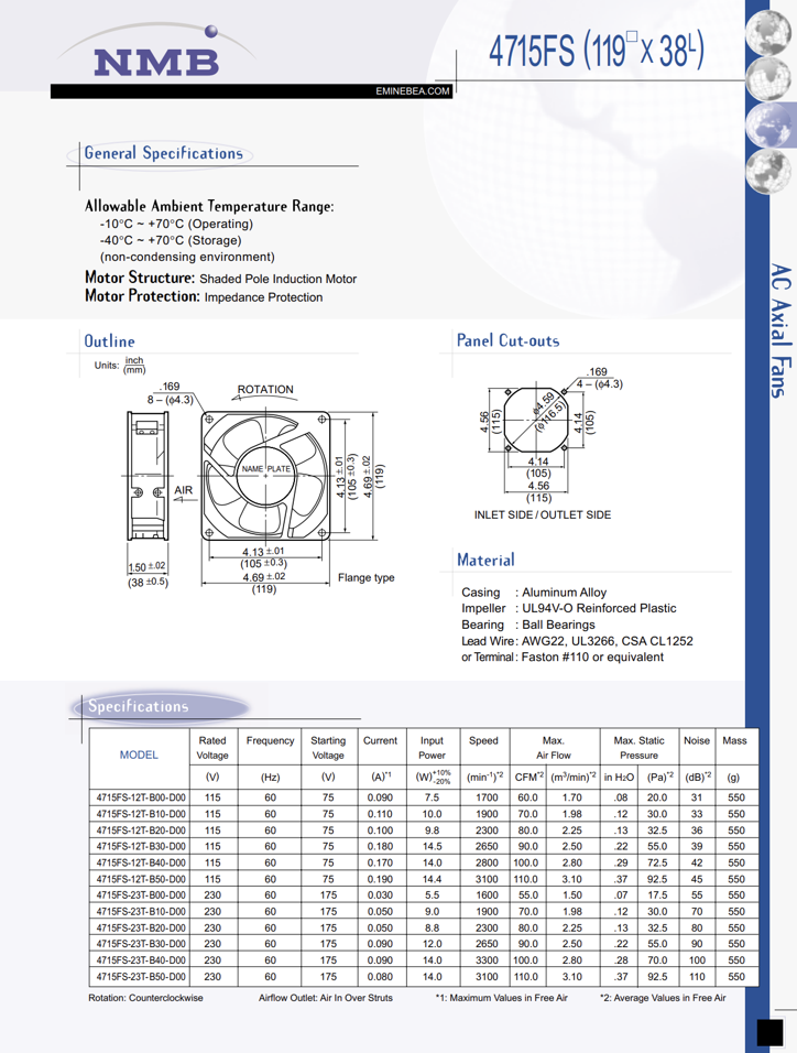 4715FS-23T-B50 — VENT. 230VAC 120X120X38MM (4-5/8) 110CFM