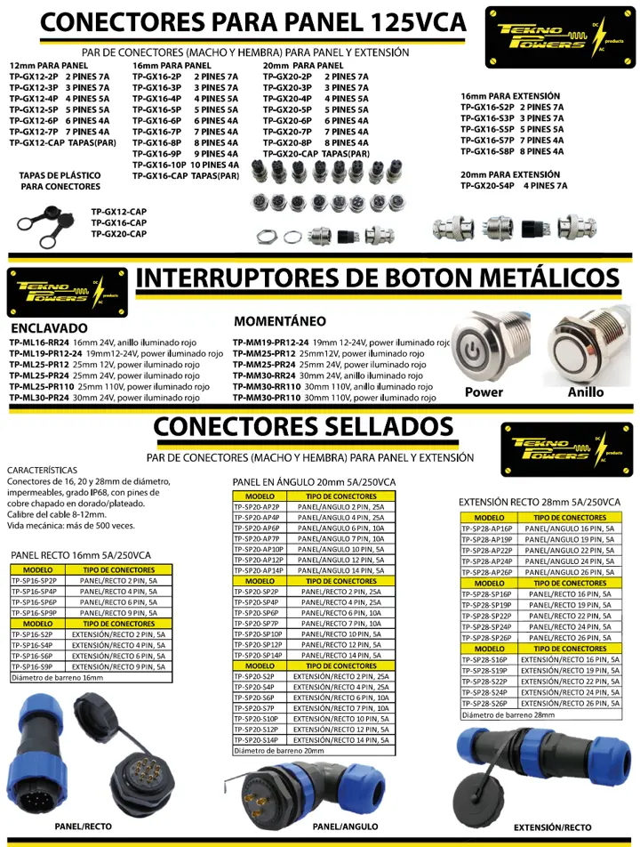 conectores para panel.webp