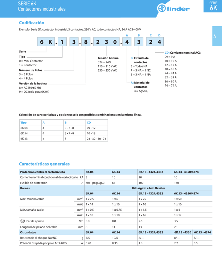 06K06 — Modulo auxiliar 2 NA+2 NC para tipo [6K.04] Finder 06K06
