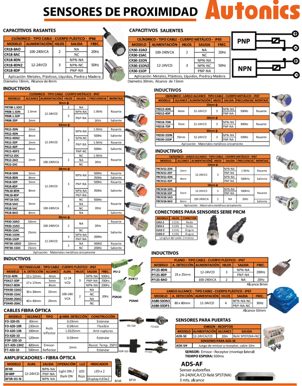 PRDCM18-7DP — SENSOR INDUCTIVO  REDONDO M18 TIPO CONECTOR BLINDADO DETECCIÓN DE 7MM PNP NO 3 CABLES 10-30 VDC