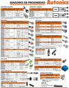 PRDCM18-7DP — SENSOR INDUCTIVO  REDONDO M18 TIPO CONECTOR BLINDADO DETECCIÓN DE 7MM PNP NO 3 CABLES 10-30 VDC