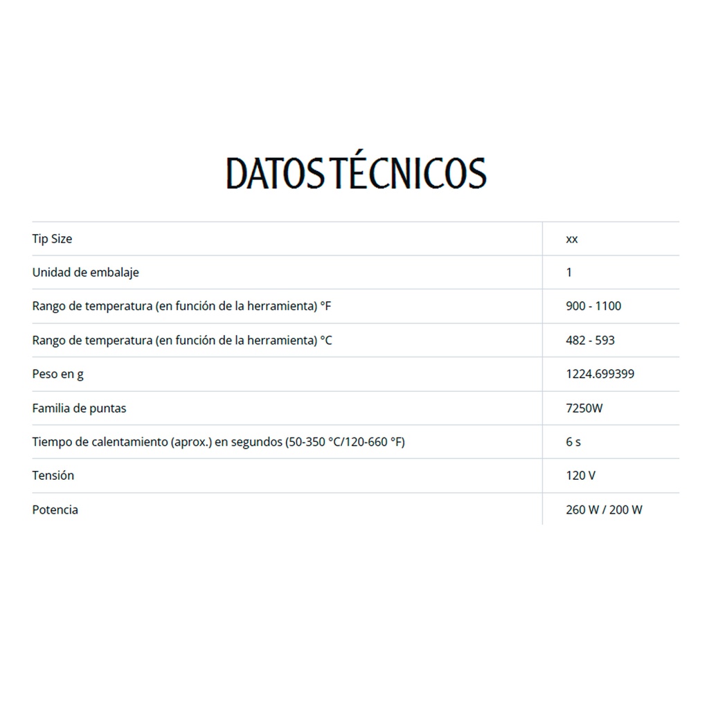 D550MX — CAUTIN WELLER DE PISTOLA 200-260WATTS