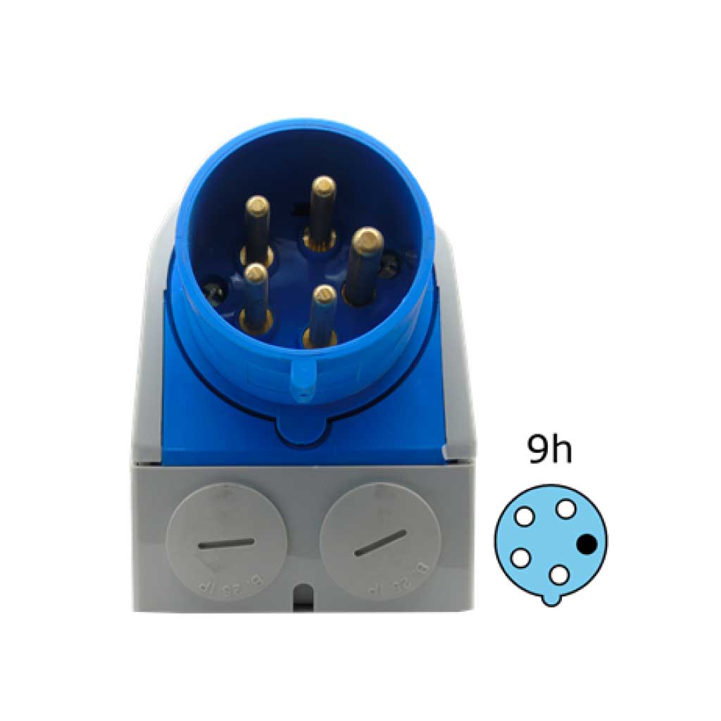 G52.20 — COMPARTIMIENTO CAJA A 25° 32A 220-250V 3P+N+G