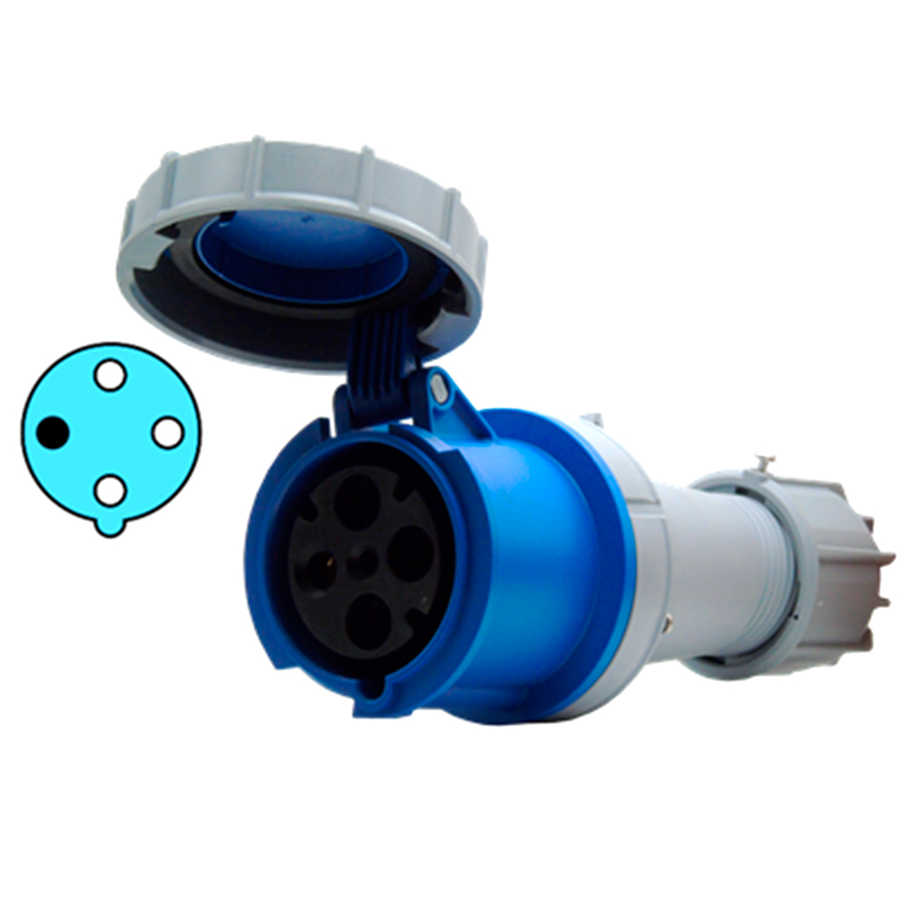 K43S25 — TOMA TIPO GLANDULA 63AMP 220-250V 3P+T, IP67