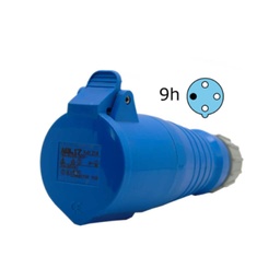 [K41.21A] K41.21A — CONECTOR TIPO GLANDULA 16A 220-250 3P