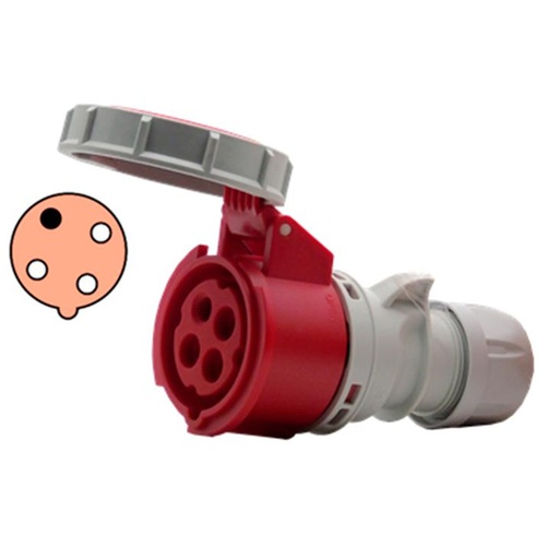 [K42S45] K42S45 — TOMA TIPO GLANDULA 32AMP 440-460V 3P+T, IP67