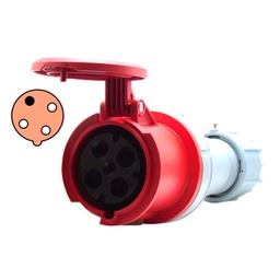 [K43S40] K43S40 — TOMA TIPO GLANDULA 63AMP 440-460V 3P+T, IP44